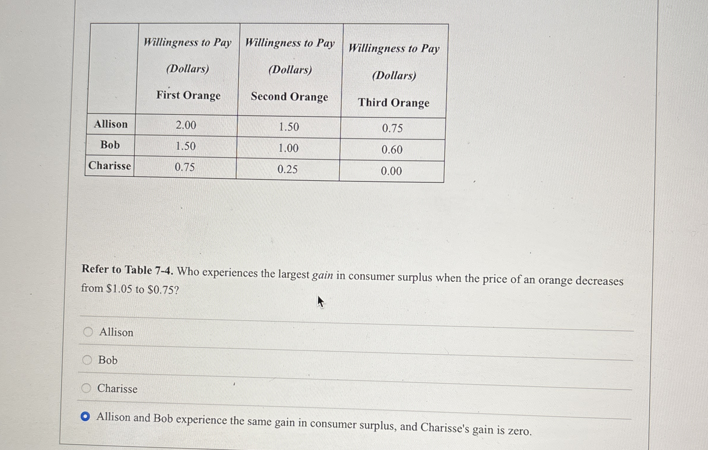 \ table [ [ , \ table [ [ Willingness to Pay ] ,