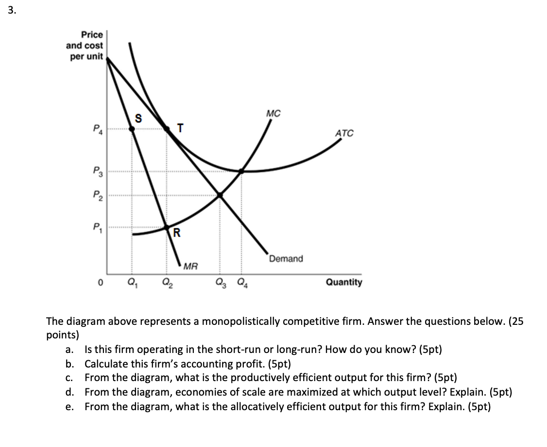 MICROECONOMICS PLEASE 3 . The diagram above