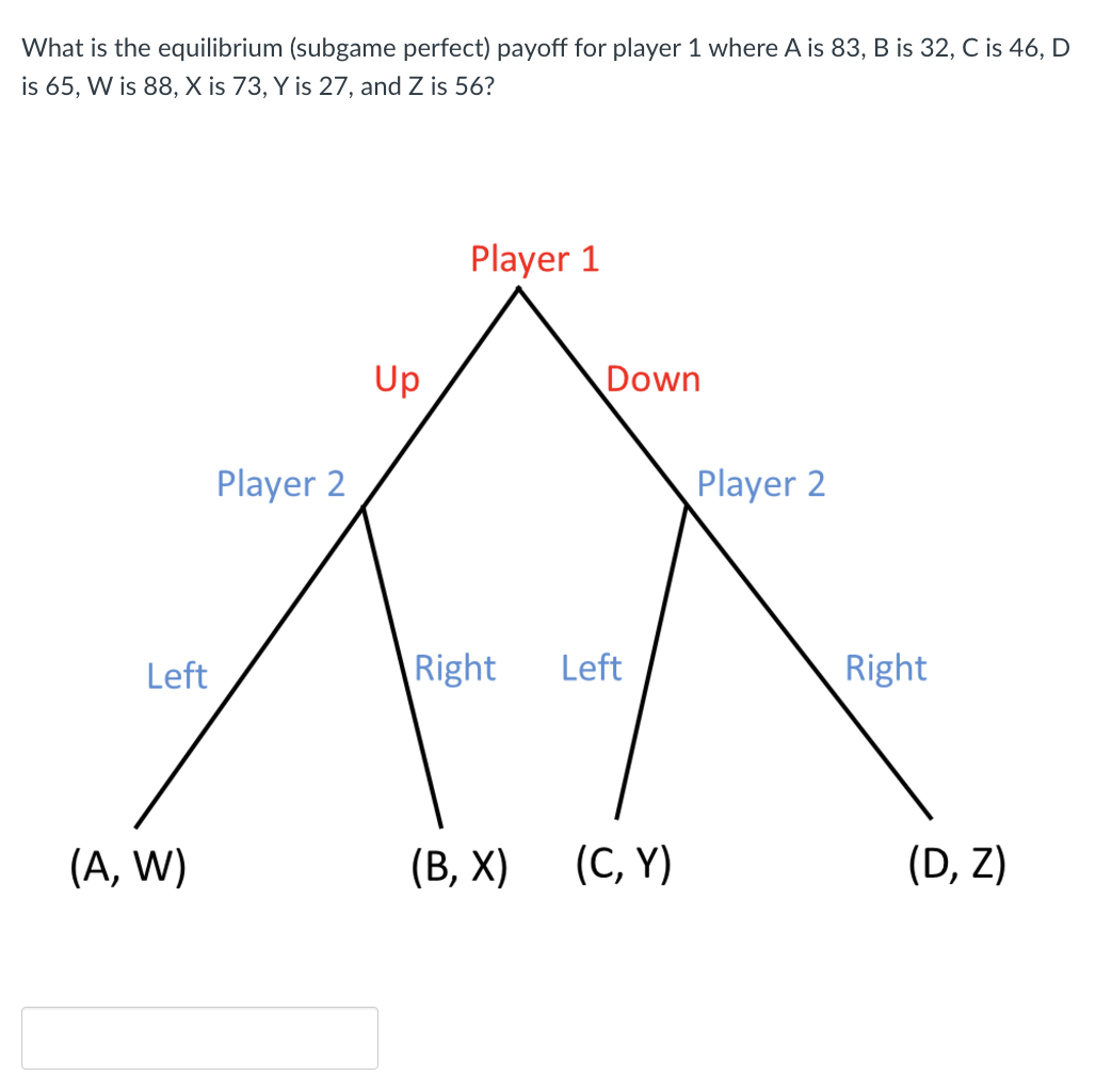 What is the equilibrium ( subgame perfect )