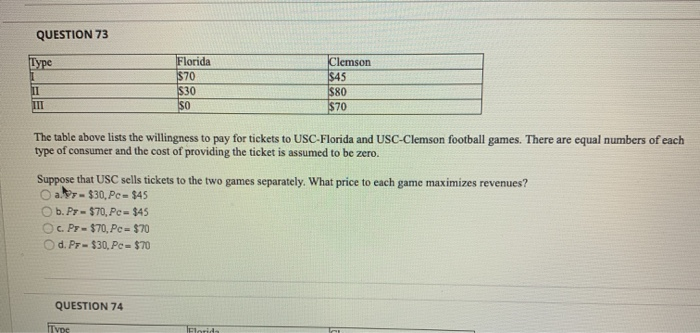 Question 1 9 1 Point Type Florida Clemson I $ 7 0
