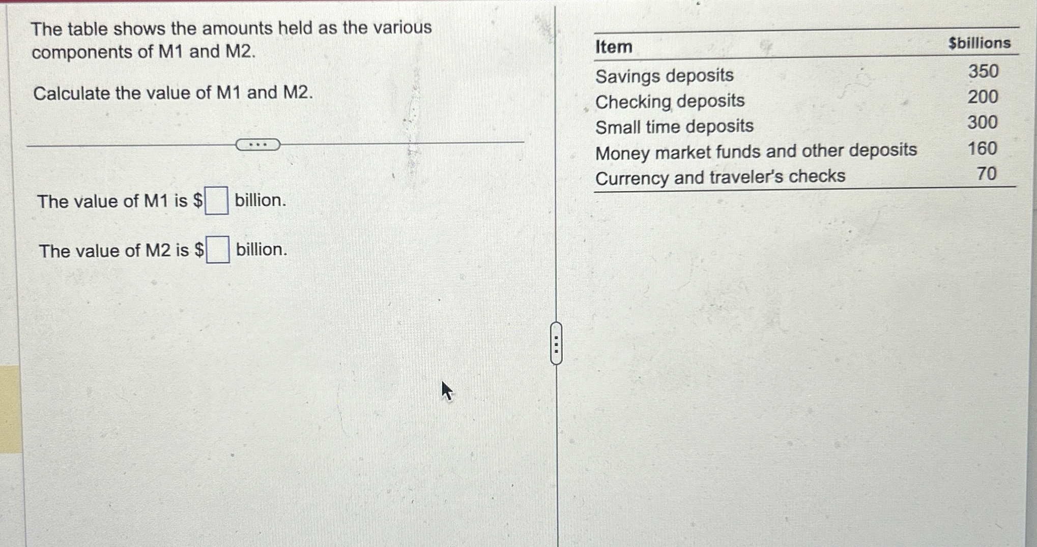 The table shows the amounts held as the various