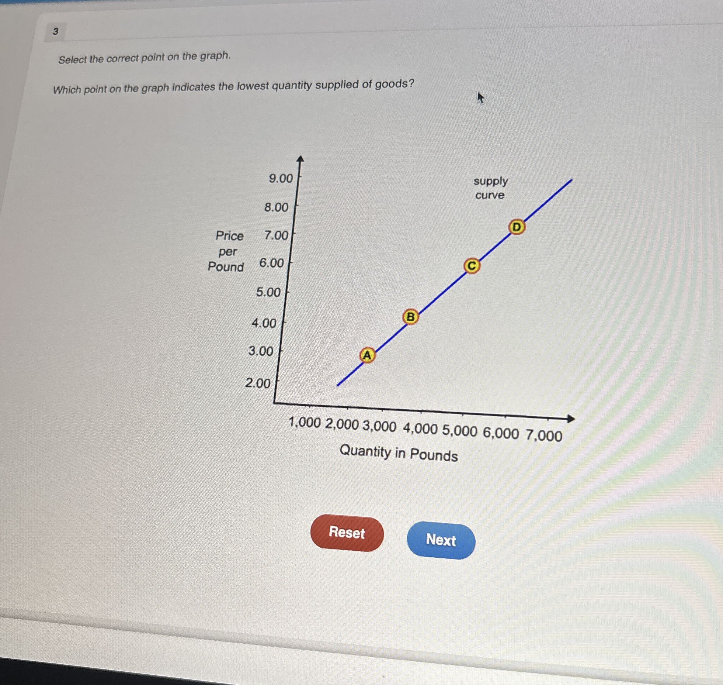 3 Select the correct point on the graph. Which