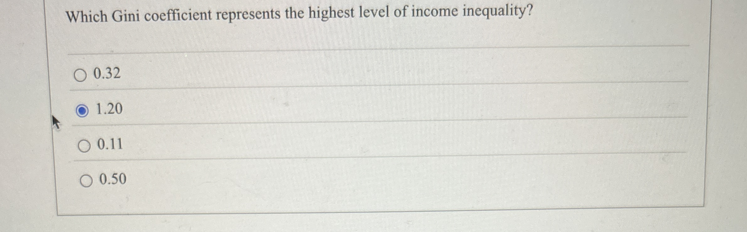 Which Gini coefficient represents the highest