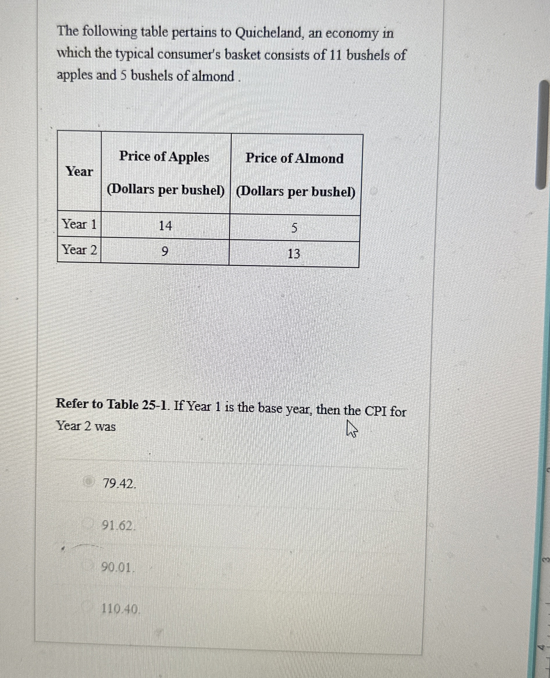 The following table pertains to Quicheland, an