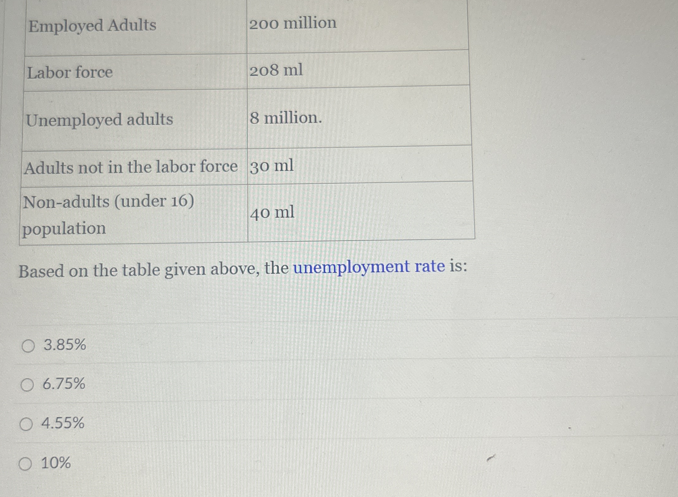 \ table [ [ Employed Adults, 2 0 0 million ] , [