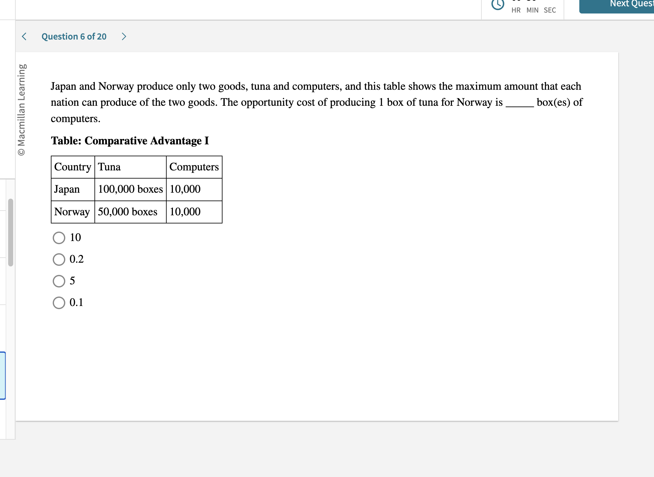 Question 6 of 2 0 Japan and Norway produce only
