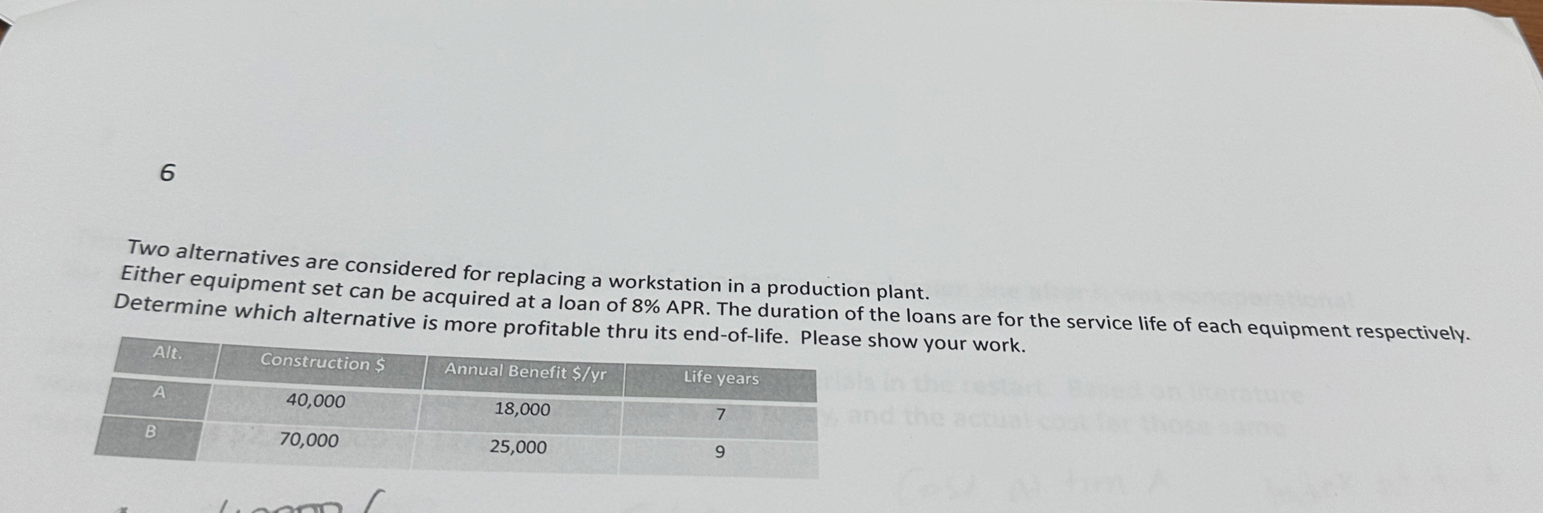 6 Two alternatives are considered for replacing a