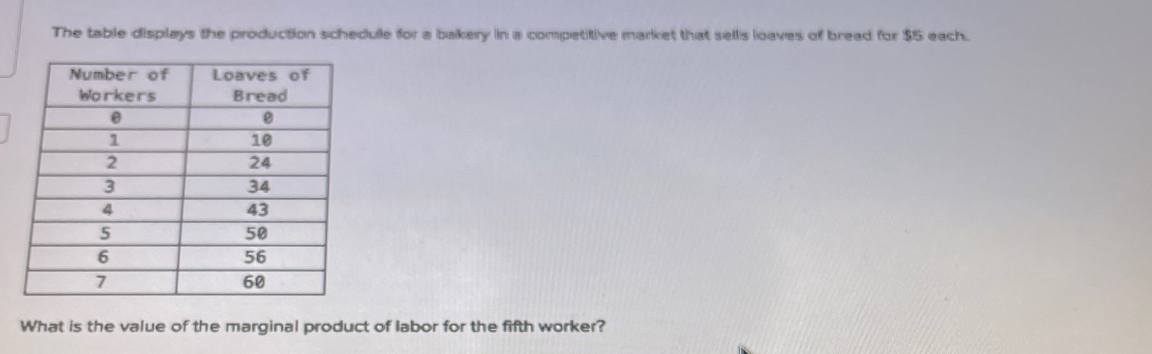 The table displays the proctucsion scheclule for