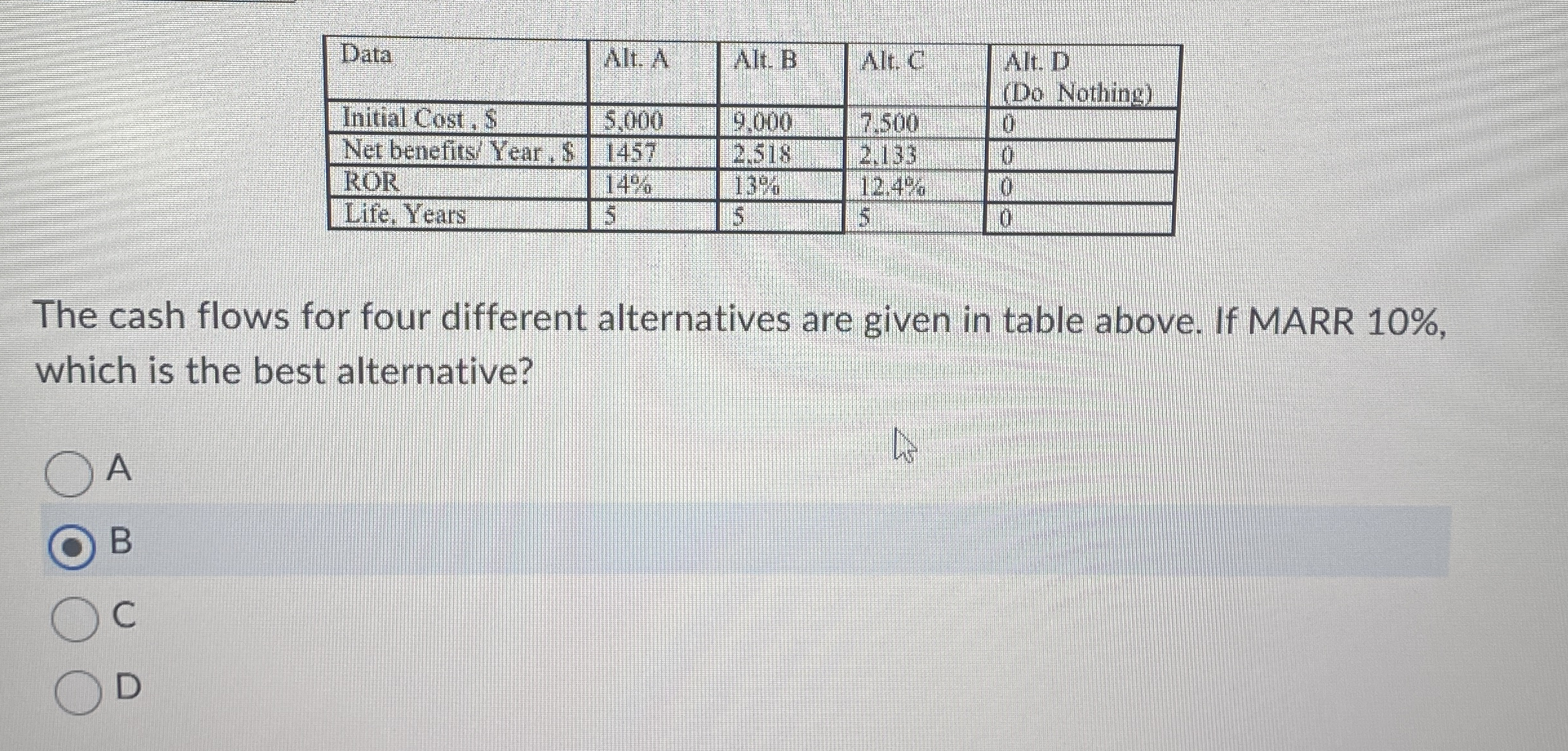 \ table [ [ Data , Alt. A , Alt. B , Alt. C , \