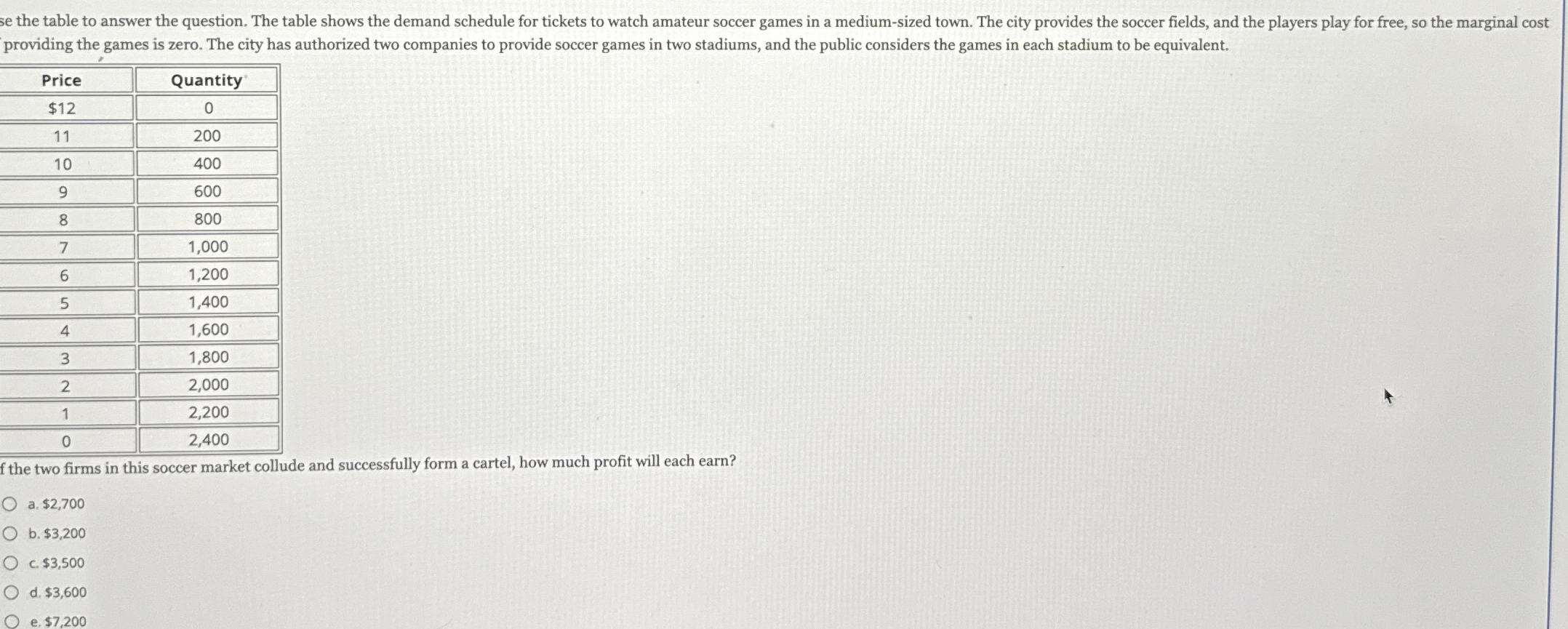 se the table to answer the question. The table
