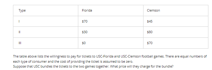 \ begin { tabular } { | l | l | l | } \ hline