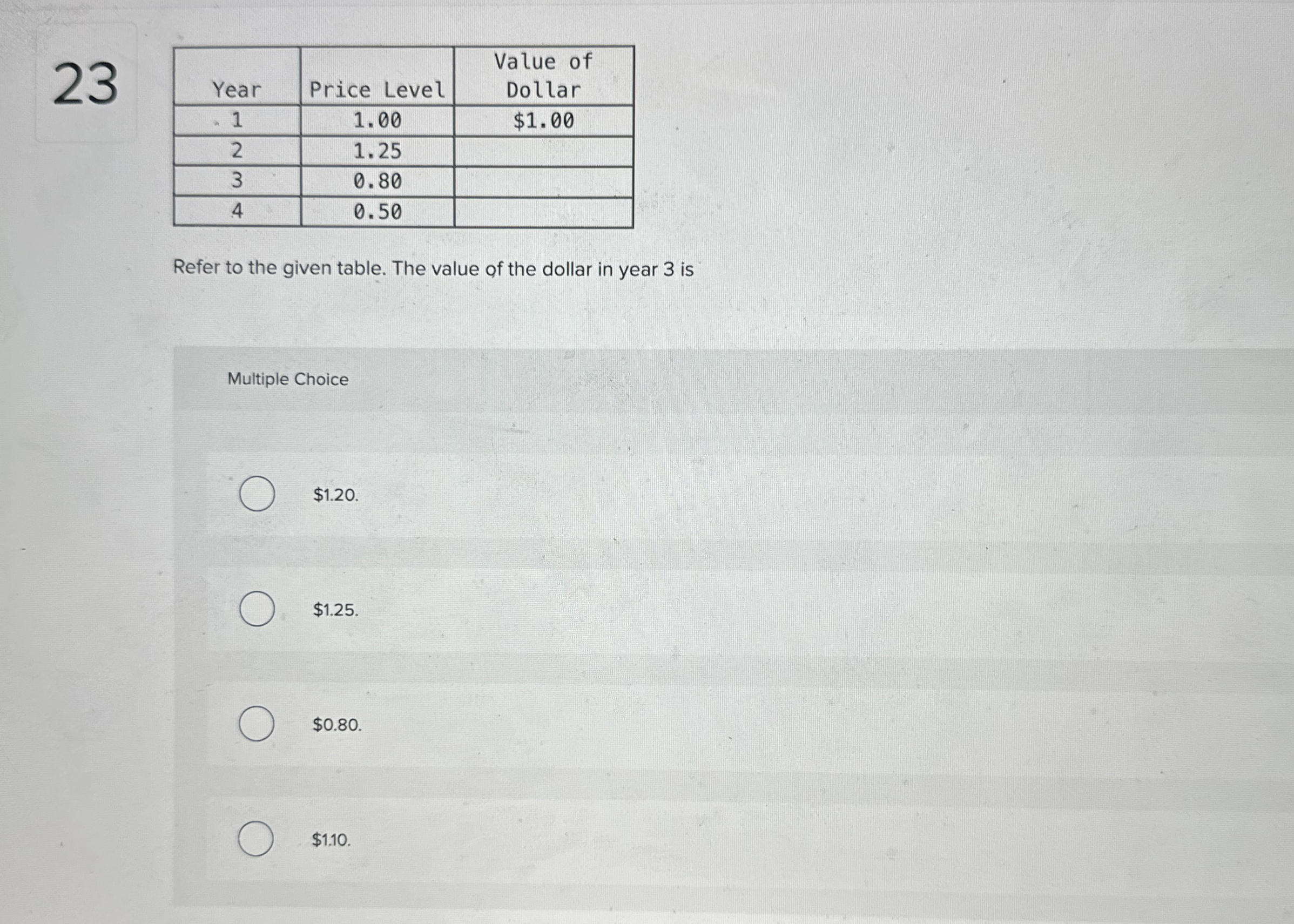 2 3 \ table [ [ Year , Price Level, \ table [ [