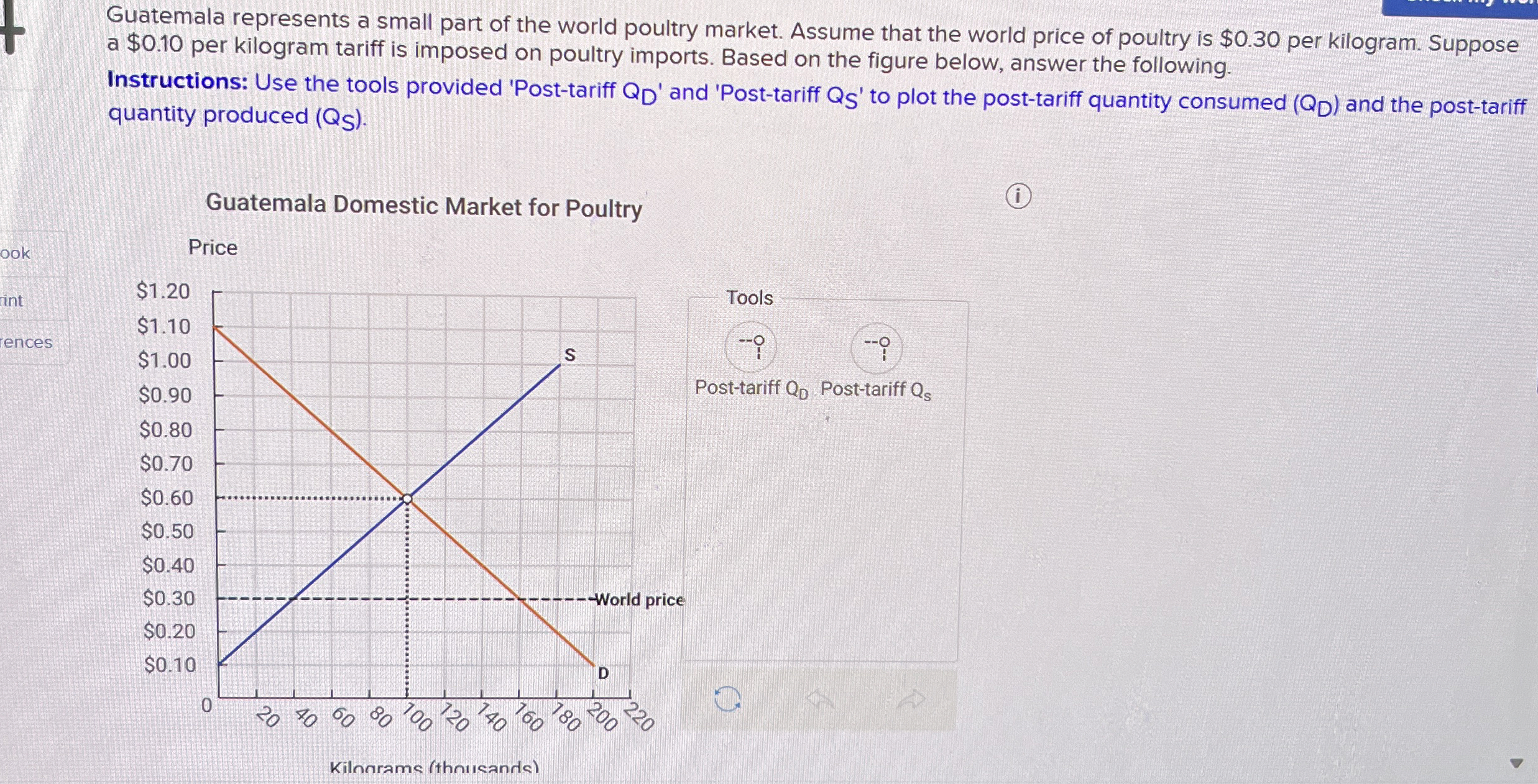 Guatemala represents a small part of the world
