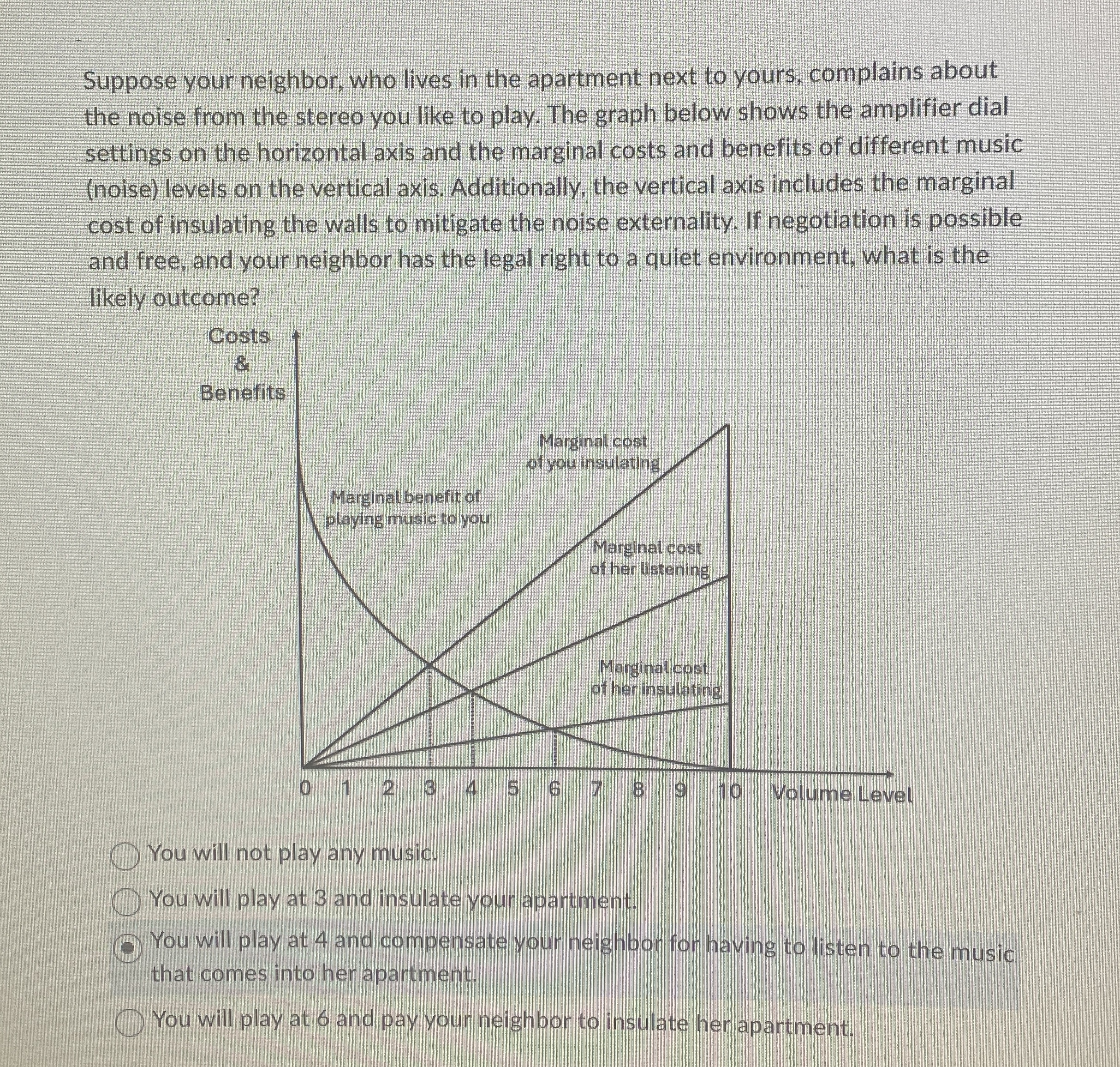 Suppose your neighbor, who lives in the apartment