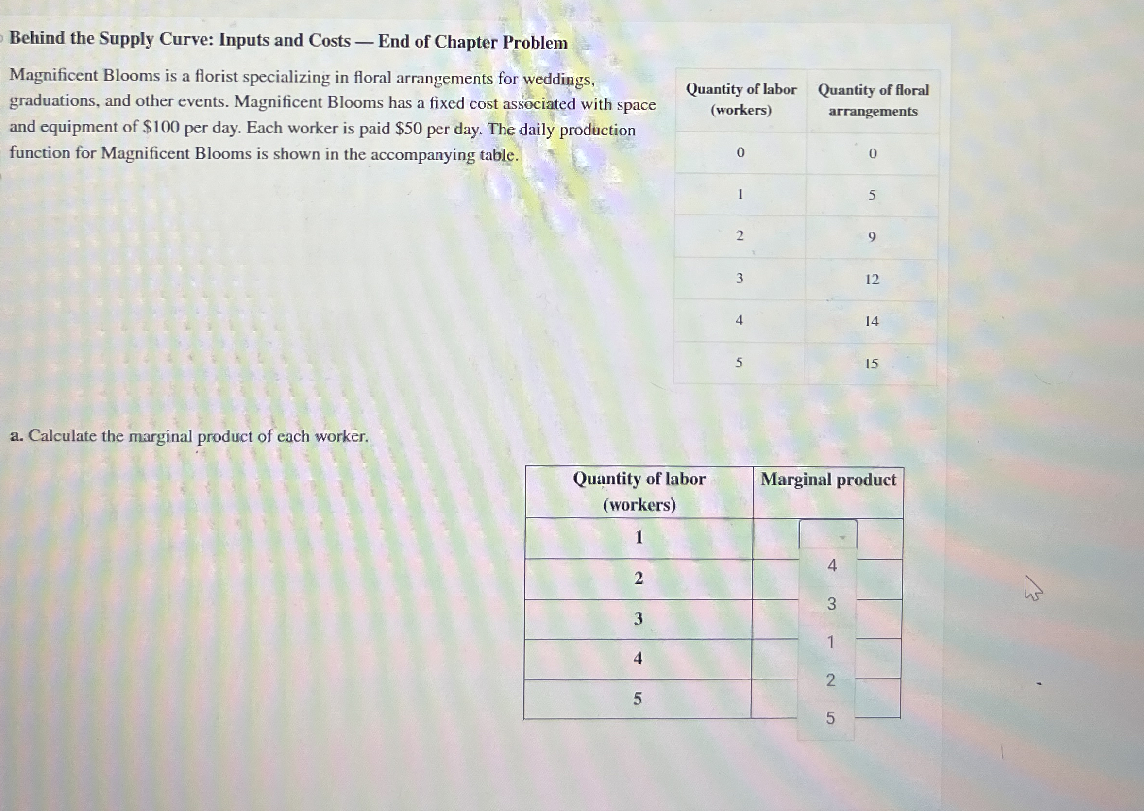 Behind the Supply Curve: Inputs and Costs - End