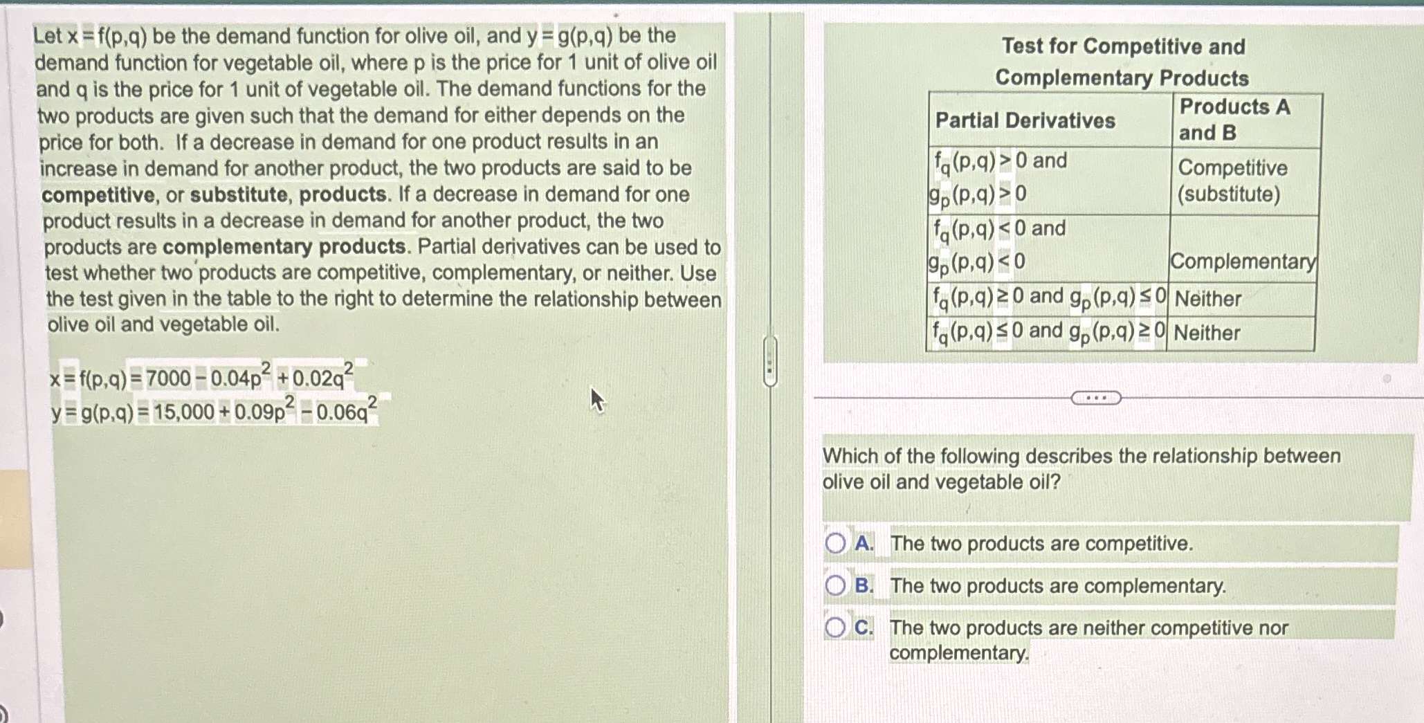 Let x = f ( p , q ) be the demand function for