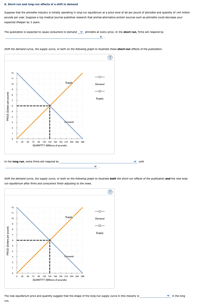 8 . Short - run and long - run effects of a shift