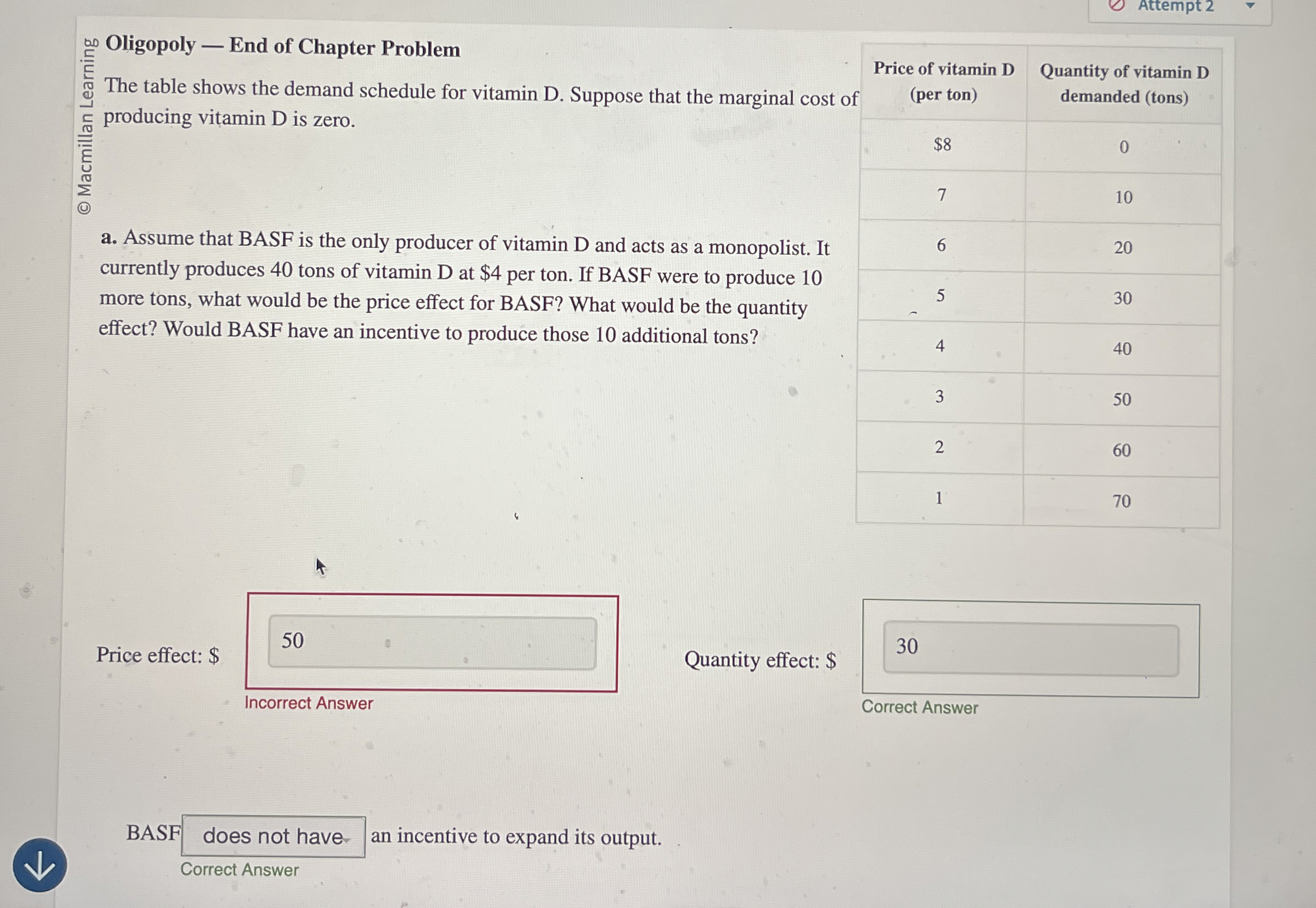 Attempt 2 Oligopoly - End of Chapter Problem The