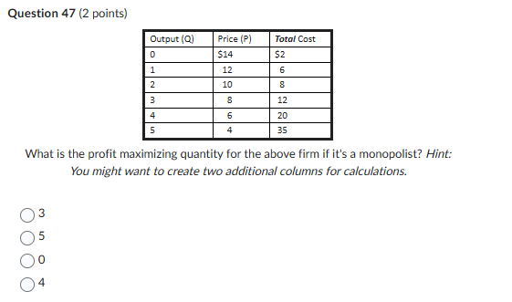 Question 4 7 ( 2 points ) What is the profit