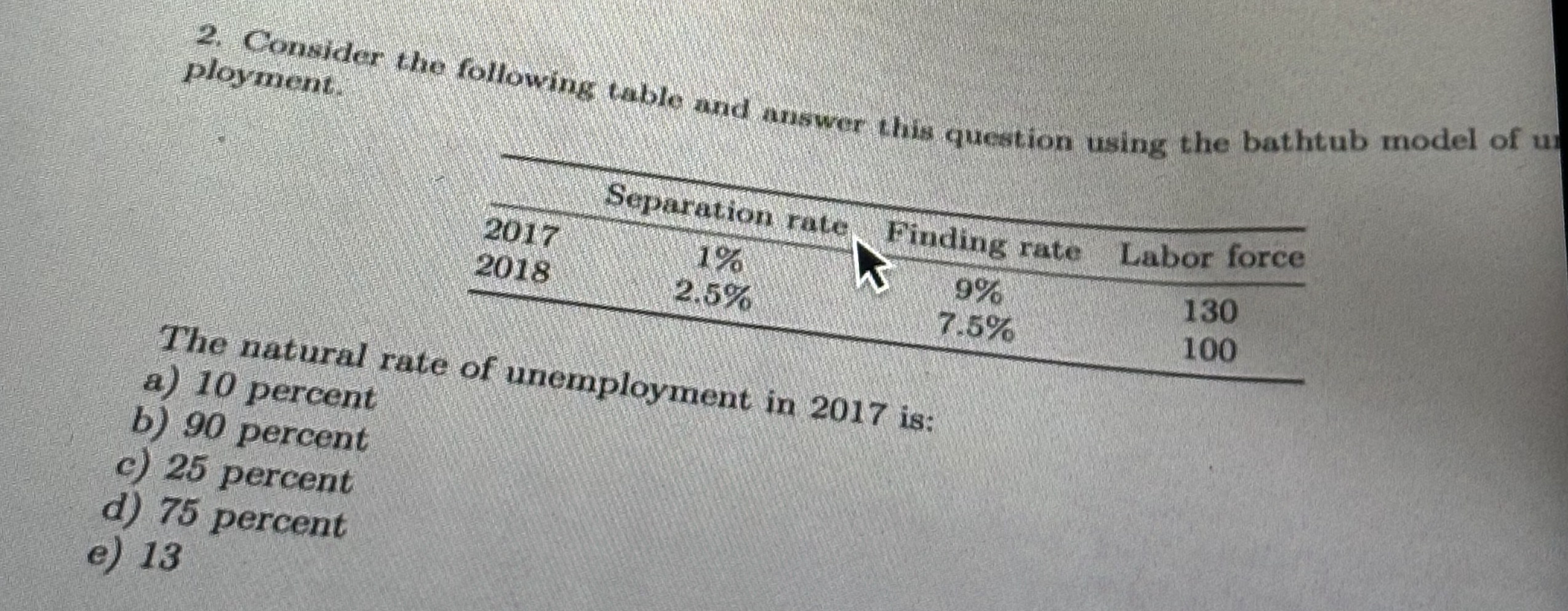 2 . Consider the following table and answer this