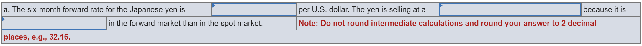 please dnt use CHATGPT.Please type the answer