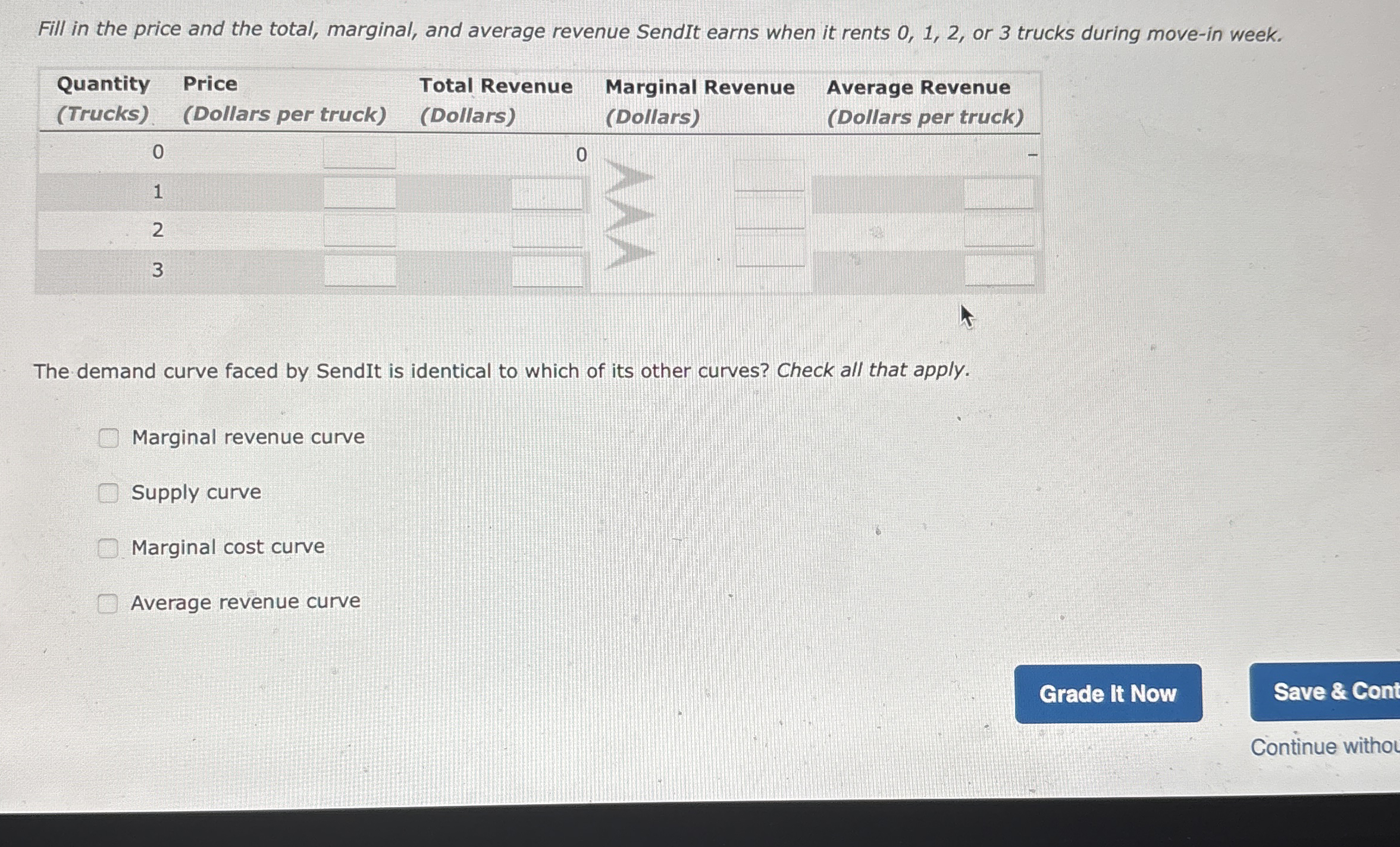 Fill in the price and the total, marginal, and