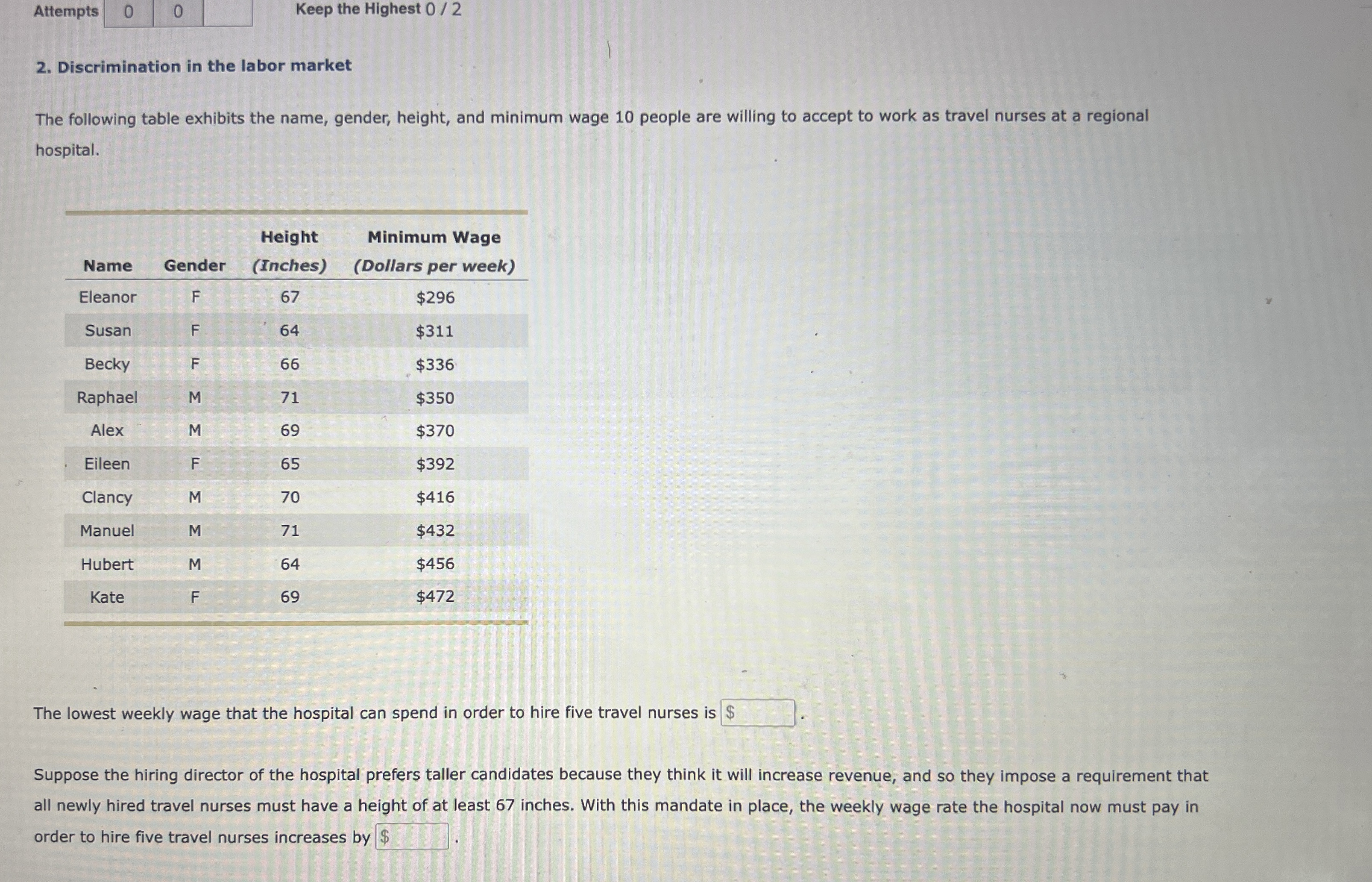 Attempts 0 0 Keep the Highest 0 2 2 .