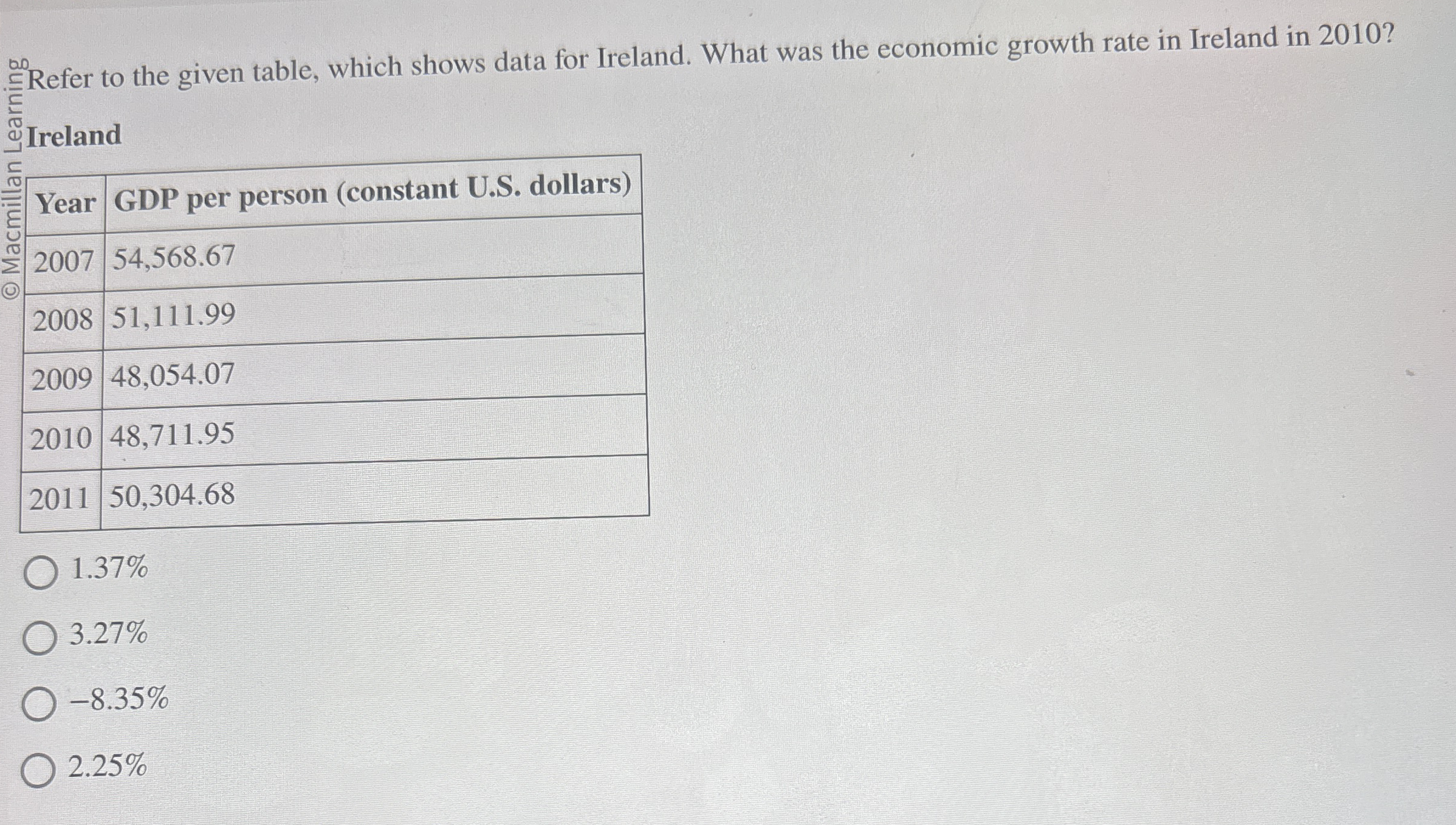 Refer to the given table, which shows data for