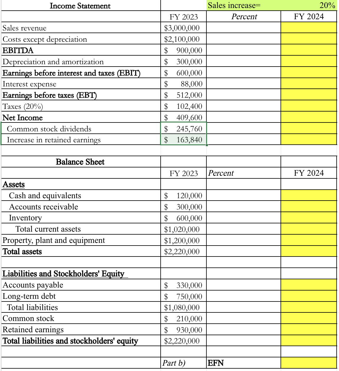 A local software company's current income