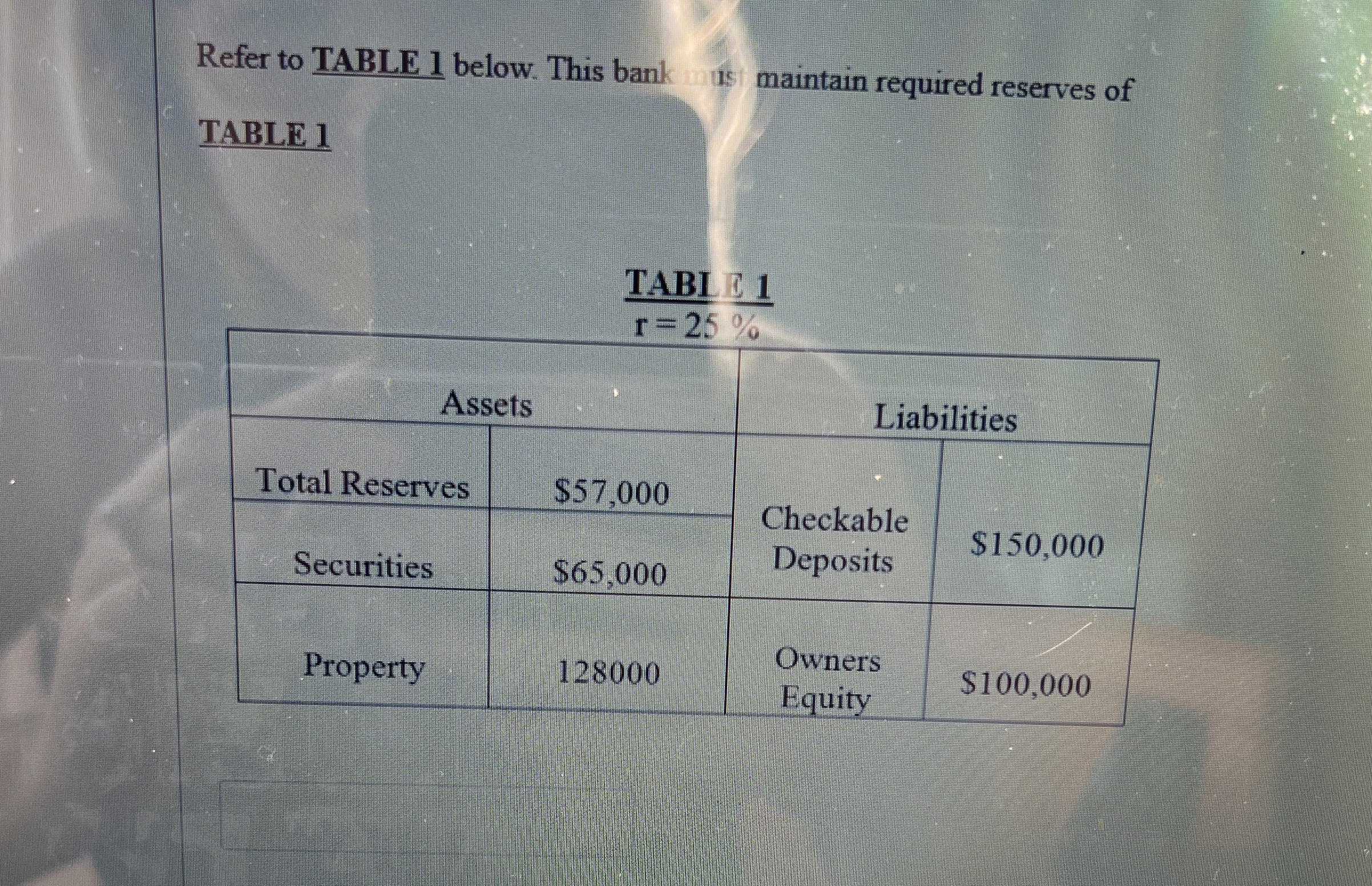 Refer to TABLE 1 below. This bank us maintain