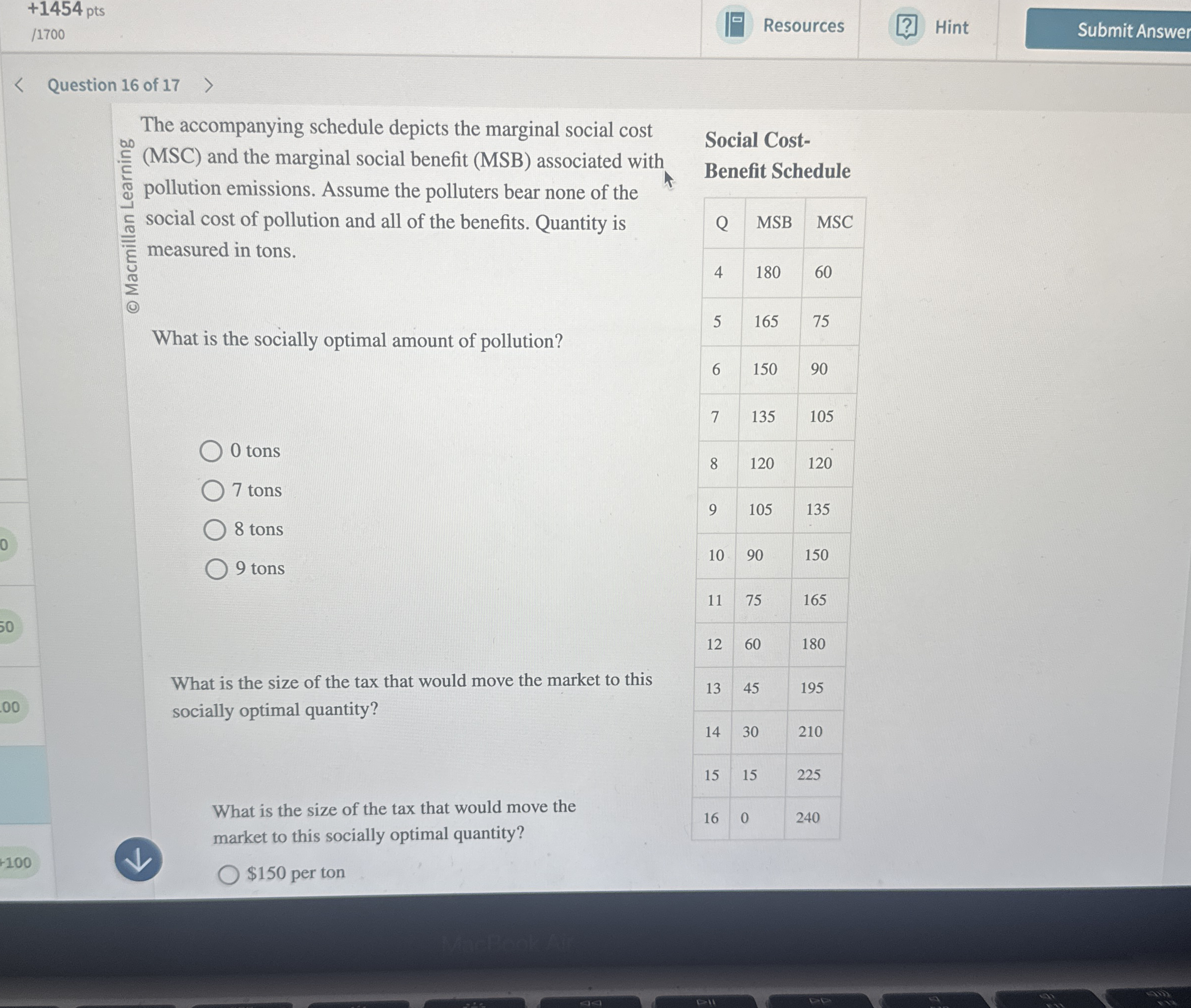 + 1 4 5 4 pts / 1 7 0 0 Resources ? Hint Question