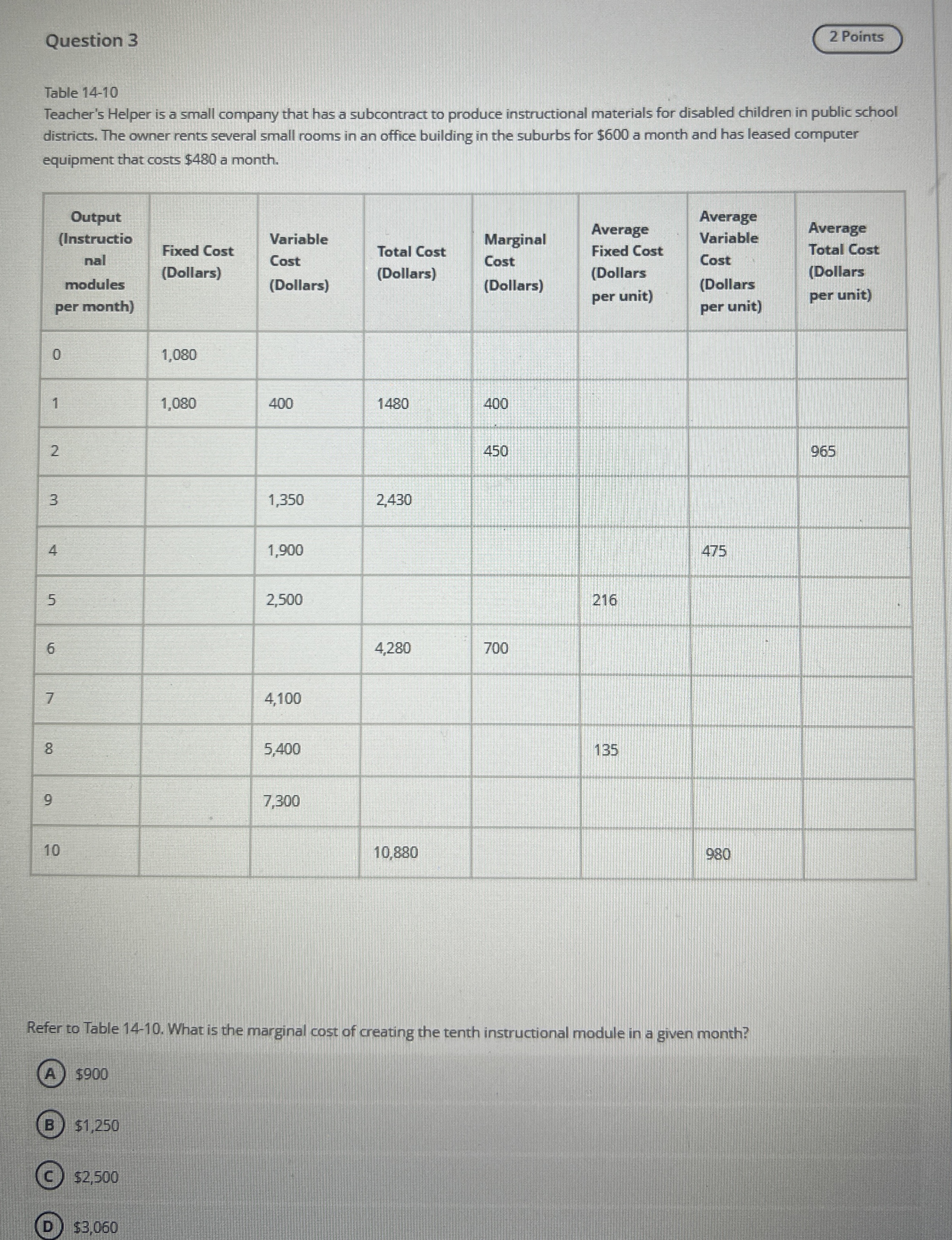 Question 3 Table 1 4 - 1 0 Teacher's Helper is a
