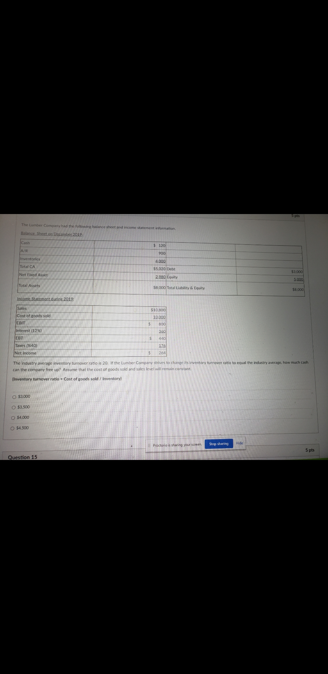 Pls help quick 30 minutes 5 pts The Lumber