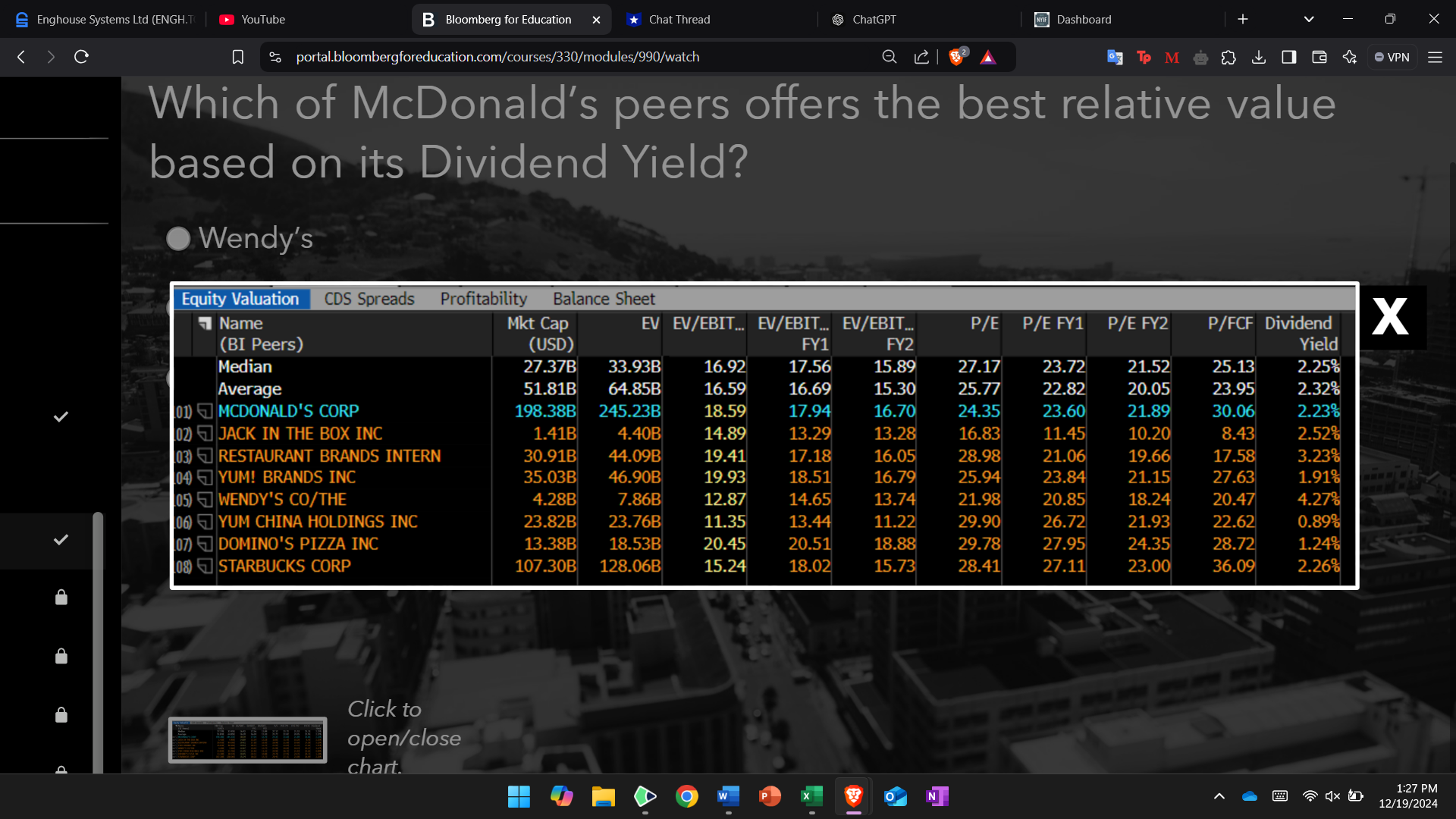 WHICH OF MCD PEERS OFFERS THE BEST RELATIVE VALUE