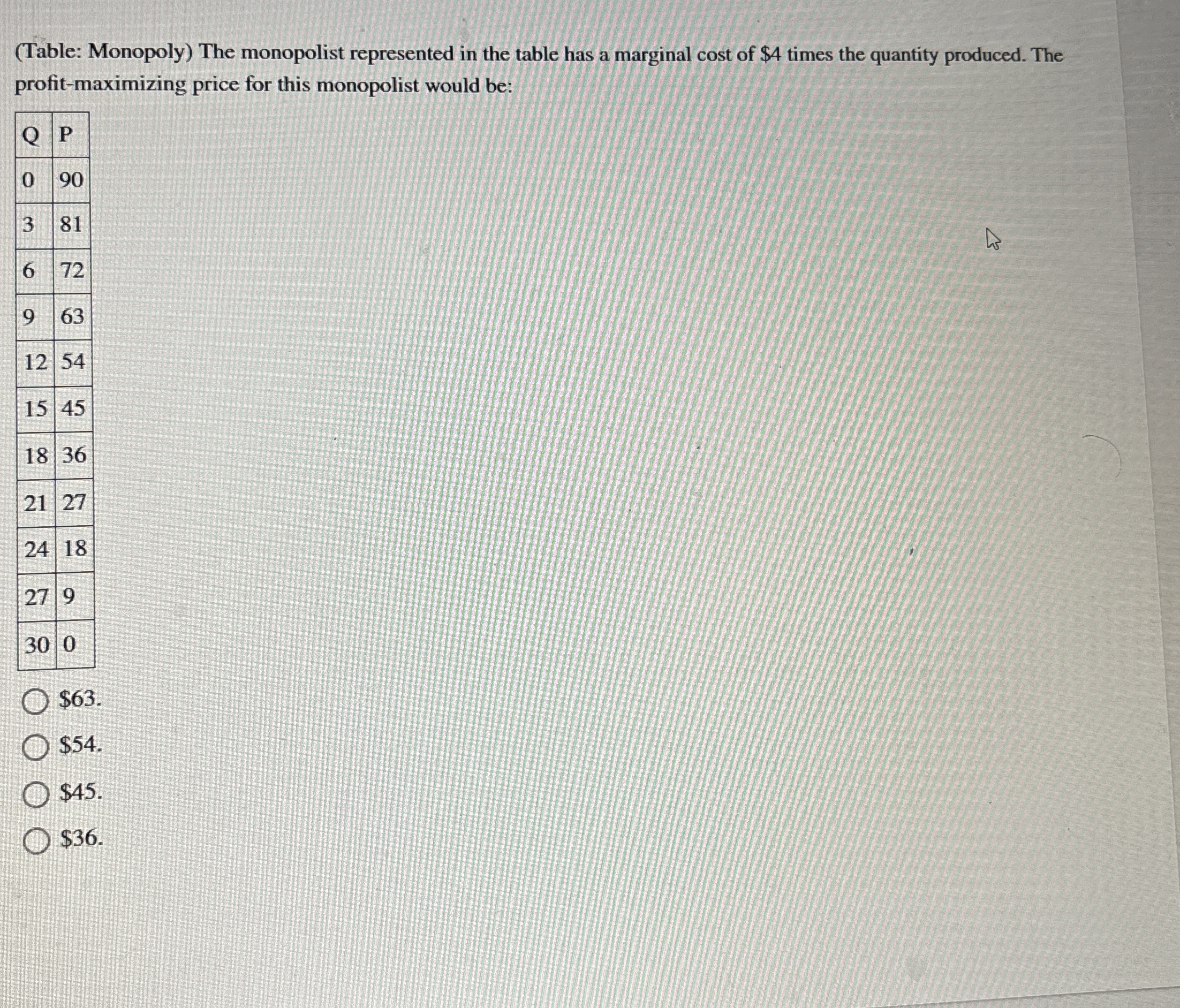 ( Table: Monopoly ) The monopolist represented in