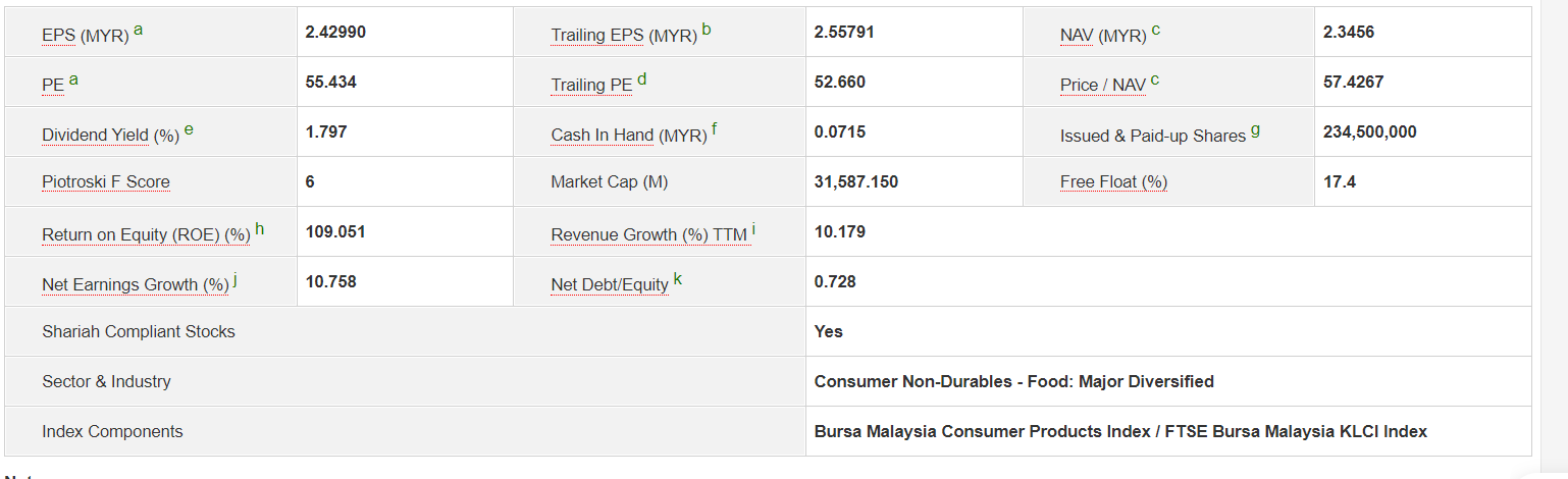 Compare with these 2 stock, which stock is