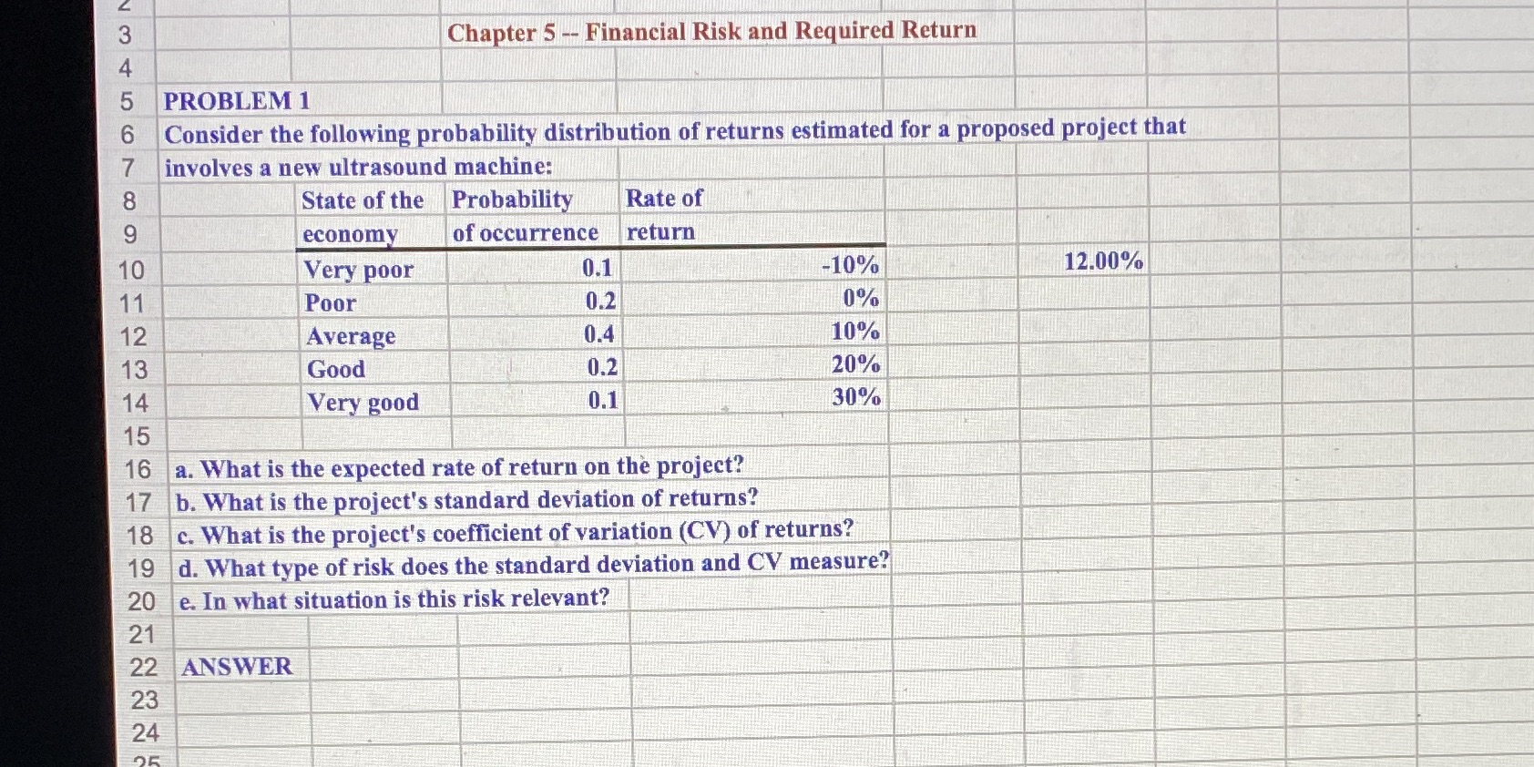 Chapter 5 -- Financial Risk and Required Return 5