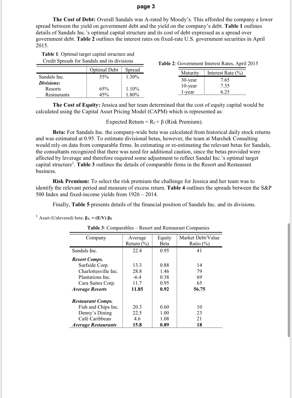 How does leverage affect the beta of a firm and