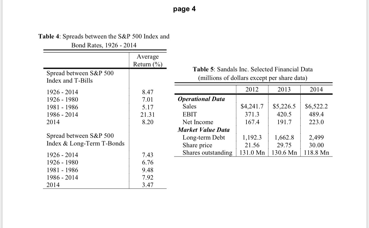 How does leverage affect the beta of a firm and