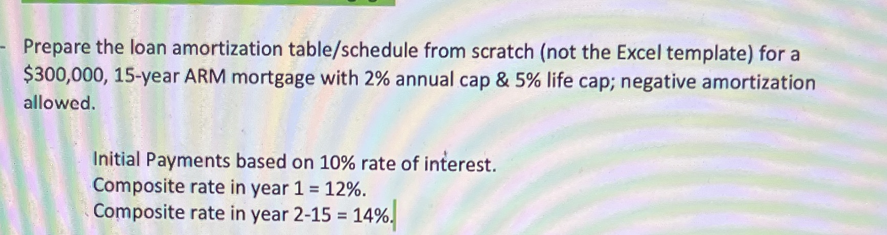 Prepare the loan amortization table/schedule from
