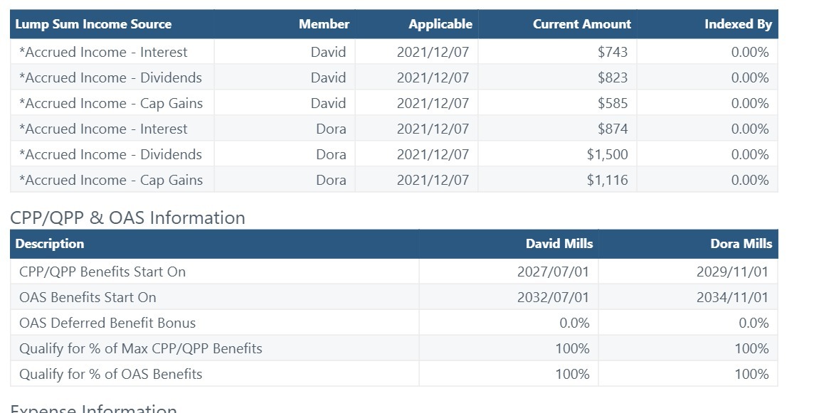 Lump Sum Income Source Member Applicable Current