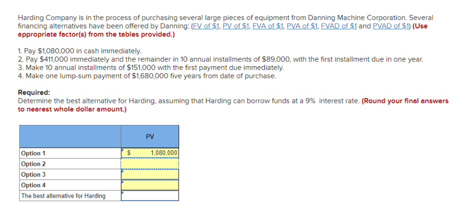 Please answer with good presentation using commas