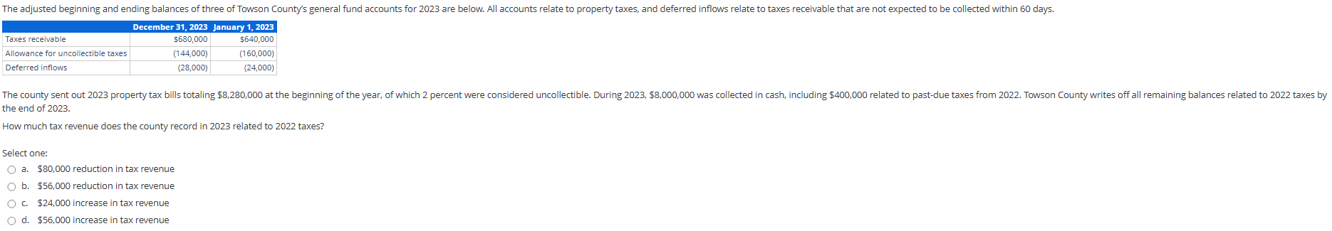 ? D e c e m b e r 3 1 2 0 2 3 J a n u a r y 1 2 0