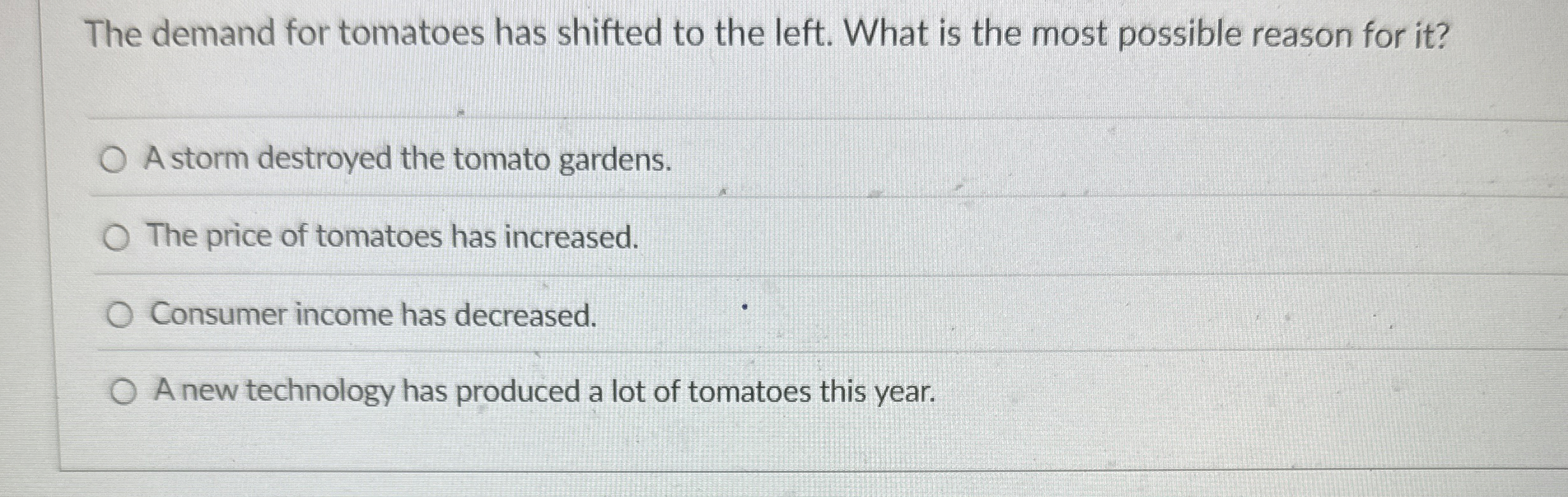 The demand for tomatoes has shifted to the left.