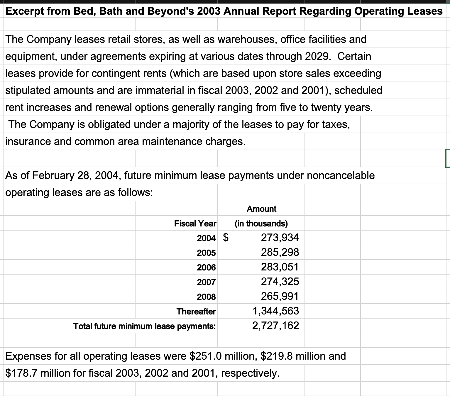 Bed Bath and Beyond Case Study. References are in