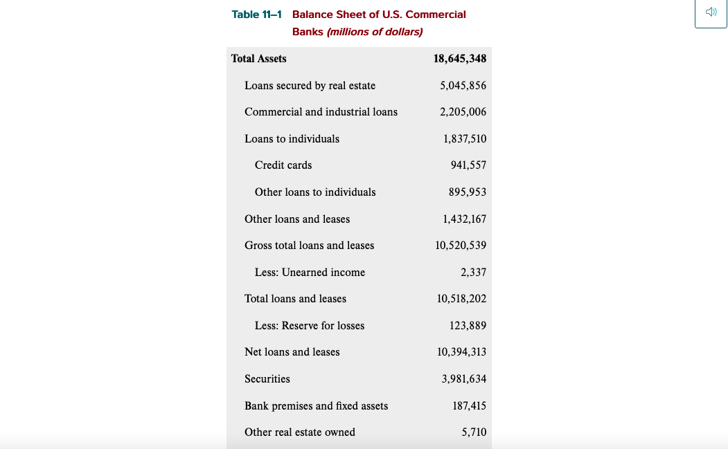 Assignment Requirements Download the relevant