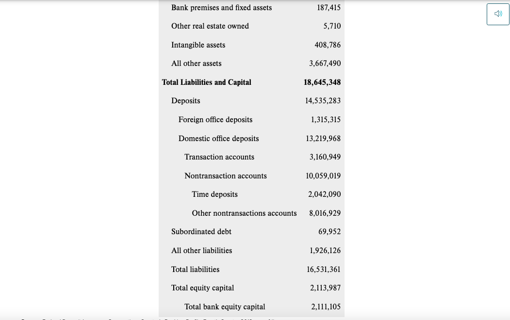 Assignment Requirements Download the relevant