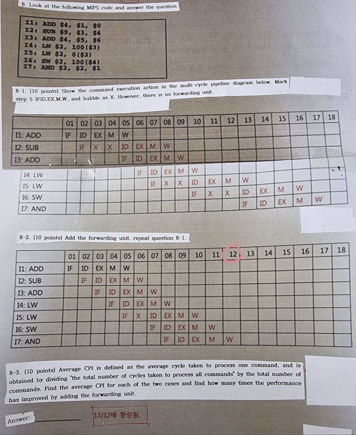 * ( Important ) * * The red part is the correct