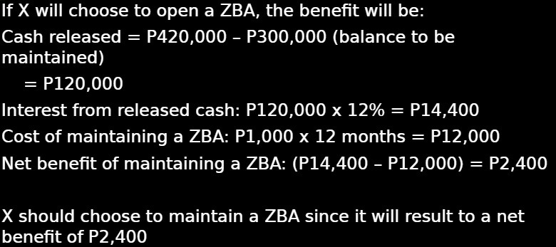 If X will choose to open a ZBA, the benefit will