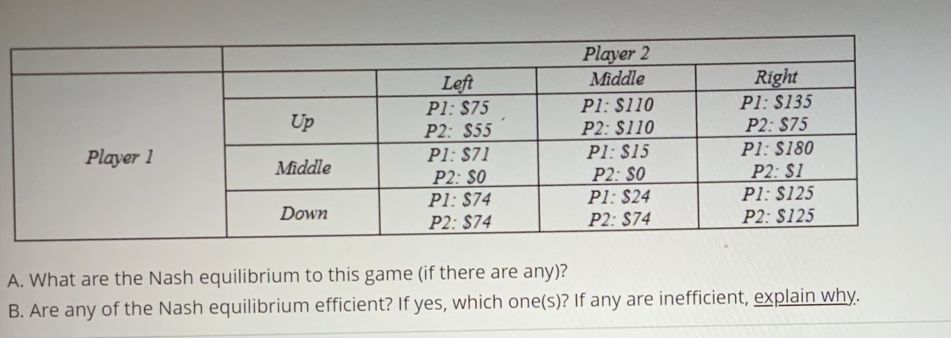 \ table [ [ , Player 2 ] , [ Player 1 , ,